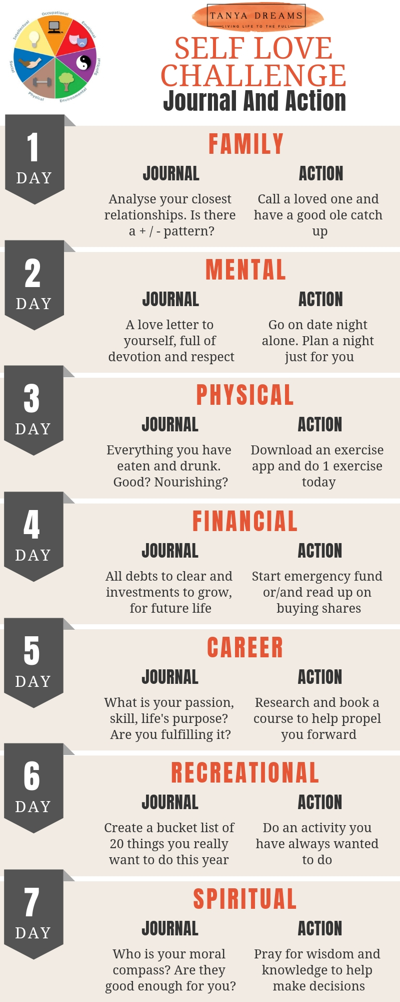 7 Days Self Love Challenge Journal And Action